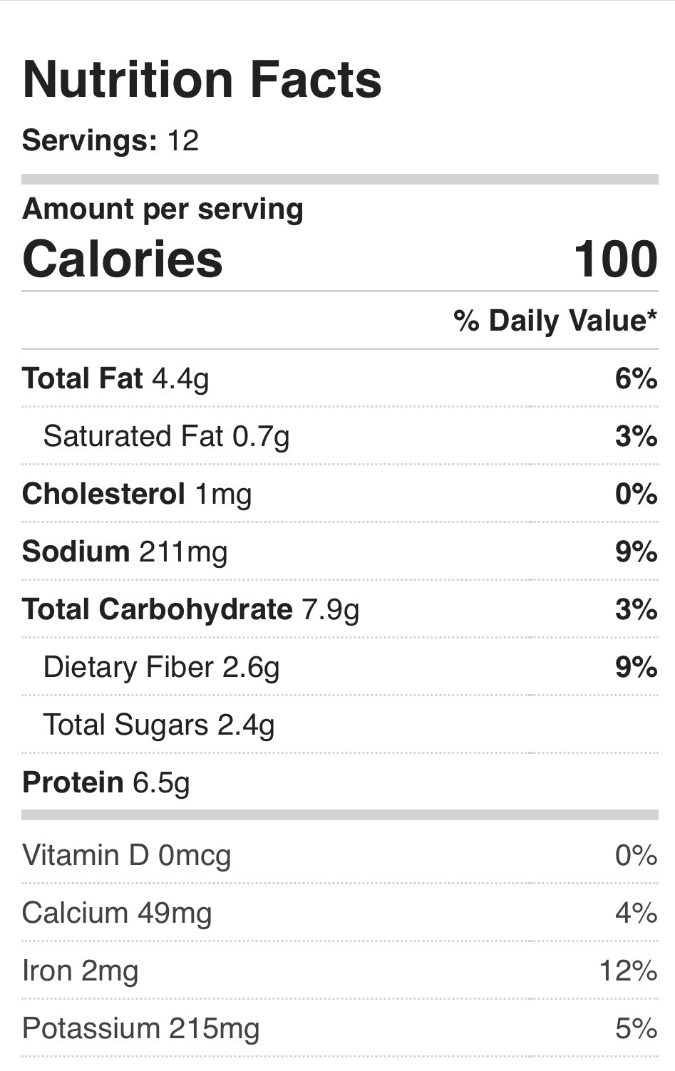 Low Carb Gluten Free Bread